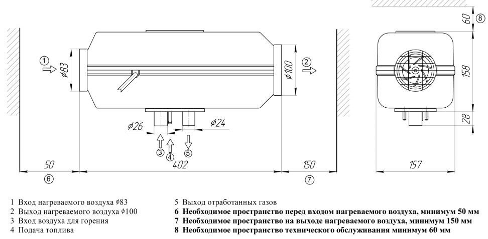 ПЛАНАР 44Д-12 В (450 х 280 х 350) — изображение 4